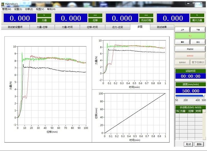 ��X�����Cܛ��,��X�����Cܛ���y��ϵ�y(t��ng)